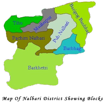 Nalbari Block